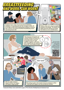 Infographic to summarize a research study and make it easily sharable on Social Media.